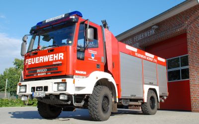 RTW am Straßenrand festgefahren