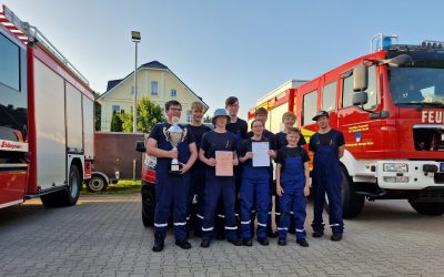 Schnelligkeitswettbewerb