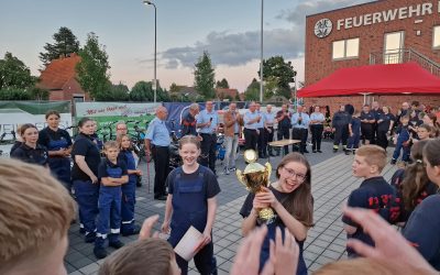 Schnelligkeitswettkampf